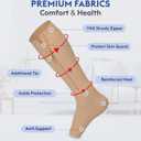 KEKING Zipper Compression Socks for Men Women, Open Toe, 20-30mmHg Firm Support Knee High Zipper Compression Stockings for Wide Calf - Varicose Veins, DVT, Shin Splints, Edema, Nursing, Beige L