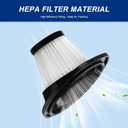 Vacuum Cleaner Filter, Replacement Handheld Vacuum For VL188 VL189 For Cordless Vacuum Cleaner(2 PACK)