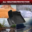 LASFIT Floor Mats & Trunk Mat & Backrest Mats for Acura Mdx 2022-2026 Cargo Mat All Weather TPE Mats Custom Fit Floor Liner for Mdx 1st & 2nd & 3rd Row Car Mats & Cargo Liner, Black, Easy to Clean