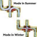 Solid Brass 5/8 Inch Heater Control Valve, 4-way Automobile Heating Water Valve, Brass Automotive Integrated Manual Control Valve, Heater Core Bypass with 4 Clamps(16mm)