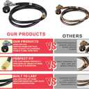 Natural Gas to Propane Conversion Kit for Weber Genesis I/II E/S-210 310 330 410 610,SX/EX/SE-210/310/315,Spirit II 210/310/315,5FT Propane Regulator Hose with 14 LP Orifices (3 Sizes) & 3/8" Fittings