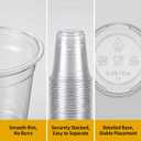 100 Pack - 10 oz Clear Plastic Cups with Lids and Straws,Sturdy Food Safe Plastic Iced Coffee cups for cold water,iced coffee,smoothies,milkshakes,icecream cold drinks to go (10, Fluid Ounces)