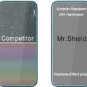 Mr.Shield Screen Protector compatible with iPhone 17 Pro Max [6.9 Inch] [Tempered Glass] [3-PACK] [Japan Glass with 9H Hardness]