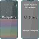 2 x Mr.Shield [3-Pack] Screen Protector For Samsung Galaxy S24 Plus/Galaxy S24+ Galaxy S25 Plus/Galaxy S25+[Tempered Glass] [Japan Glass with 9H Hardness] Screen Protector
