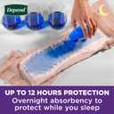 Depend Night Defense Adult Diapers, Incontinence & Postpartum Bladder Leak Underwear for Women, Disposable, Overnight, Extra-Large, Blush, 20 Count