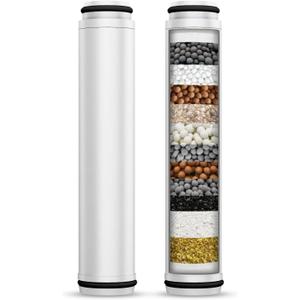 FEELSO Shower Filter for Handheld Shower Head, 2 Pack 15 Stage Replacement Filters for Hard Water Remove Chlorine and Harmful Substances