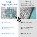 Dog Playpen Urine Pad Dog Pee Pads Puppy Pads,Personalized,Anti-Slip Bottom[PLAYPEN NOT Included] Leak-Proof/Machine Washable/Reusable Whelping Playpen Crate Pet Mattress Pad Pet Training Mat(White)