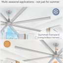 ZMISHIBO 108 Inch Large Ceiling Fans with Remote, High Volume(HVLS) Industrial Ceiling Fan with Reversible DC Motor, 8 Blades, 3 Downrods, Commercial Outdoor Ceiling Fans for Porch/Garage/Shop,Nickel