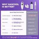 Nascool Peak Flow Meter for Adults & Kids