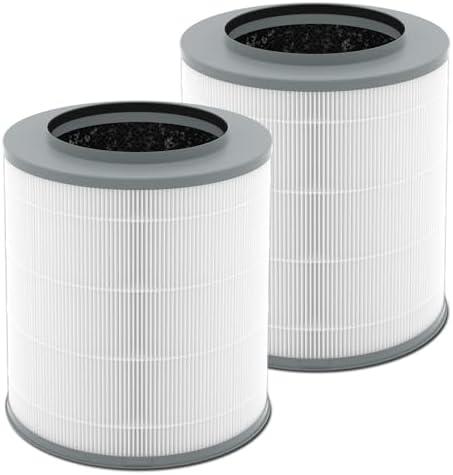 Sinnya 2 Pack 12030 & 11030 Replacement Filter, 1000 Sq. Ft. Capacity, Fit for Clorox Medium Room 11030 & 11031 Air Cleaner, Part #12030, 3-stage Filtration, H13 True HEPA, Activated Carbon Filter Sinnya 2 Pack 12030 & 11030 Replacement Filter, 1000 Sq. Ft. Capacity, Fit for Clorox Medium Room 11030 & 11031 Air Cleaner, Part #12030, 3-stage Filtration, H13 True HEPA, Activated Carbon Filter