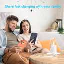 USB C Charger Block, 40W 4 Ports Type C Fast Phone Charging Blocks Cube PD USBC Wall Plug+QC 3.0 USB A Charger Brick Box Power for iPhone 17/16/15/14/13/12 Pro Max, iPad, Samsung Galaxy, Pixel, 2Pack