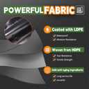 RAINDEWAY Black Tarps 9x9 Feet,UV Resistant, Multipurpose Medium Duty Waterproof Poly Tarp, Square Tent Tarp,Cover with Metal Grommets and Reinforced Edges, Finished Size