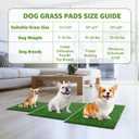 2 x LOOBANI Dog Grass Pee Pads, 2 Pack Artificial Grass Pads for Potty Tray, Fake Grass for Dogs to Pee On, Outdoor Indoor Pee Grass for Dog Potty (18*23 inch)