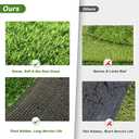 Artificial Grass, 26x51'' Dog Pee Pads, Professional Dog Potty Training Rug, Grass Mat with Drainage Holes, Pet Turf Indoor Outdoor Flooring Fake Grass Doormat-Easy to Clean (26"x51")