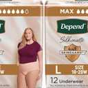 Depend Silhouette Adult Incontinence & Postpartum Underwear for Women, Maximum Absorbency, Large, Pink, 12 Count (Packaging May Vary) (Pack of 2)