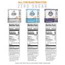 Gatorade G Zero Sports Drink Mix Powder Packets, 3 Flavor Frost Variety Pack, Electrolyte Powder Drink Mix for Hydration, Zero Sugar, 30 Total Packets