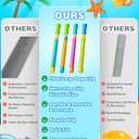 Water Gun Squirt Toys for Kids Adults- 4 Pack Water Blaster 40ft Squirt Gun for Age 3-4-5-8-12 Girls Boys, Fun Water Squirter Toy for Swimming Pool Beach Summer Outside Party Yards Games Outdoor