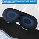 Bluetooth Sleep Mask with Removable 3D Contoured, 100% Blackout Eye Mask for Sleeping, Sleeping Headphones with Ultra-Thin Stereo Speakers for Side Sleepers, Perfect Tech Gifts for Men/Women