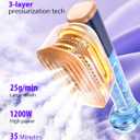 Travel Steamer for Clothes with 180 ml Water Tanks,15s Fast Heat-up,24 g/min Strong Steam Performance, Portable Garment Steamer with Touch Control, LED Display, Steam Iron(Blue Gold)