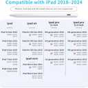 Stylus Pen for iPad 2025-2018 Faster Charge Apple Pencil with Tilt Sensitivity & Palm Rejection & Magnetic Compatible iPad 11/10/9/8/7/6, Pad Air 3/4/5, Pro 12.9"/11", Mini 6/5, M2/M4 White