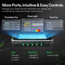 VIVOSUN GrowHub Controller E42A+ for Grow Tent, Smart Environmental WiFi-Controller with Temperature, Humidity, VPD, Timer, Cycle, Schedule Controls, Cooling Ventilation Lighting Programming