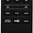 Adjustable Bed Remote for Richmat HJH55 Adjustable Bed Replacement Parts