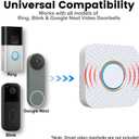 Smart Wireless Doorbell Chime for Google Nest & Blink & Ring Doorbell, No Wiring Needed, Whole-Home Range, 5 Volumes, 32 Chimes, Easy APP Setup