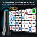 2026 Upgraded TV Antenna for Smart TV, Digital Antenna for Local Channels, 3200+ Miles Range TV Antenna Indoor with 360° Signal Strongest Booster, Supports 1080P 4K 8K Reception HD 16.6FTCable