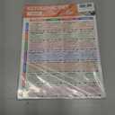 2 x 28-Day Keto Diet Plan Easy Low-Carb Meal Plans, Weekly Recipes & Food List