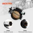 92mm Throttle Body Assembly with TPS IAC for GM Gen III LS1 LS2 LS3 LS6 LS7 LSX LS Throttle Body 4 Bolts Black