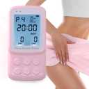 Incontinence Treatment Device, Model LT2061