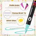 2026 Nail Art Pens for Painting Nails, 24 Pack 48 Colors Dual Tip Acrylic Paint Markers, Water-Based Quick-Dry Long Lasting Nail Art Markers, Acrylic Paint Pens for Home & Salon, DIY Crafts Draw Tool