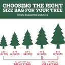 2 x ZOBER 600D Oxford Fabric Rolling Christmas Tree Storage Bag - Fits 7.5 Ft Artificial Trees - Waterproof Christmas Tree Bag For Storage Box For Xmas, Durable Handles and Wheels - Card Slot - Red