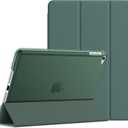 JETech Case for iPad mini 5 (2019 Model 5th Generation), Smart Cover with Auto Sleep/Wake (Misty Blue)