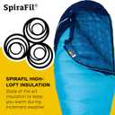Marmot Women’s Trestles 15° Sleeping Bag | Insulated, Water-Resistant, Left-Zip, French Blue/Harbor Blue