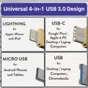 Clickfree Pro 128GB 4-in-1 Photo & Video Backup USB Flash Drive for iPhone, Android, iPad & Mac with Matching Metal Travel Tin (Purple) - with Custom Museum Quality Poster
