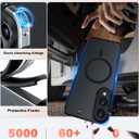 [4 in 1] Magnetic for Galaxy S25 Edge Case, 2 Pics Privacy Screen Protectors and 1 Pic Camera Protector, Fit for MagSafe, Military Grade Shockproof Translucent Matte Galaxy S25Edge Cover, Black