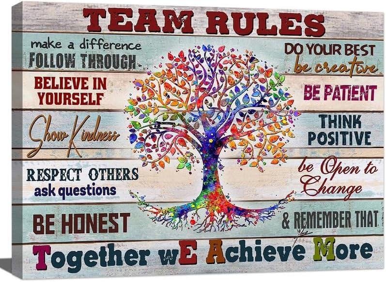 Inspirational Office Wall Art: Team Rules & Motivation Quotes - Framed Painting 24x16in (24L" x 16W", #02)