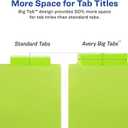 Avery Dividers for 3 Ring Binders, 5-Tab Two-Pocket Plastic Binder Dividers, Multicolor (24 Sets of 11906)