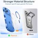 for iPhone 17 Pro Max Case: [Cute Wave Frame][Fit for MagSafe] Military Drop Shockproof Protection, Camera Protective Glossy Slim Magnetic Wavy Phone Cover for Women Girls 6.9'', Clear/Blue