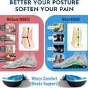 NASA Grade Plantar Fasciitis Insoles  High Arch Support Insoles Men Women - Shoe Insoles for Plantar Fasciitis Relief - Absorb Shock & Relieve Flat Foot Pain - Orthotics Inserts for Work & Standing (L (Men 11-12.5/Women 12-13.5))