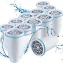 ZR-017 Water Filter Replacement for Water Pitchers and Dispensers, Advanced 6-Stage Filter to Remove 99.9% Lead, Chlorine, Fluoride, Heavy Metals, PFOA/PFOS (12 Pack)