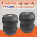 Rubber Cushion Suspension Kit Compatible with 2014-2023 Dodge Ram 2500 2WD 4WD Pickup Trucks Rubber Bushing Suspension Kit OEM DR2500D 8,600lbs