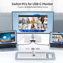 Cable Matters 20Gbps USB C Switch for 2 Computers, Up to 8K@30Hz on Windows, 4K@60Hz on macOS, 140W PD, for Sharing a USB-C/Thunderbolt 4 Monitor or Dock (Not for Dock with an Attached Cable)