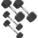 50 LBS Set, CAP Barbell Coated Dumbbell Weight