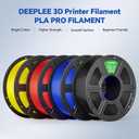 DEEPLEE PLA PRO 3D Printing Filament 1.75mm 3KG White