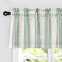 Driftaway Chris Linen Lined Valance Double Layer Thermal Insulated Room Darkening Blackout Window Valances 3 Inch Rod Pocket Vertical Striped Kitchen Valance for Bathroom 52"W x 18"L (Pack of 1) Green