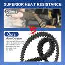 M174096 Clutch Drive Synchronous Belt Compatible with John Deere Gator XUV 825i 835E 835M 855E 855D 855M Replaces M158189 M173005 UC33933