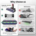 Upgraded 2 Brush Vacuum Head Replacement with 4 Green LEDs & Self-Standing Vacuum Cleaner Head, for V7/V8/V10/V11/V15, Anti-Tangle Motorized Brush Roll for Hard Floors & Carpets (Gray-2pc)
