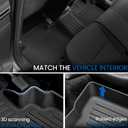 Floor Mats Set for Hyundai Tucson 2022-2025 2026 Hybrid Version (Not fit Gas and PHEV), All Weather TPE Cargo Liner Backrest Mat Trunk Mat Door Sill Guards Accessories (Hybrid Model)